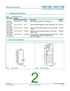 浏览型号74HC165BQ的Datasheet PDF文件第2页