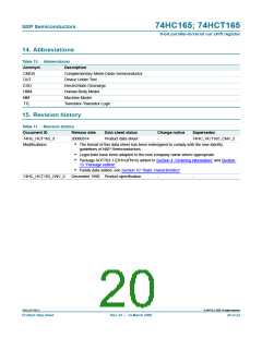 浏览型号74HC165BQ的Datasheet PDF文件第20页
