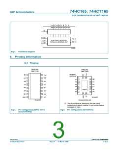 浏览型号74HC165BQ的Datasheet PDF文件第3页