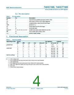 浏览型号74HC165BQ的Datasheet PDF文件第4页