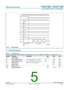 浏览型号74HC165BQ的Datasheet PDF文件第5页