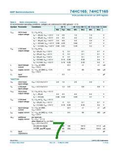 浏览型号74HC165BQ的Datasheet PDF文件第7页