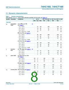 浏览型号74HC165BQ的Datasheet PDF文件第8页
