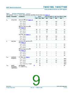 浏览型号74HC165BQ的Datasheet PDF文件第9页