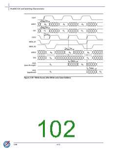 浏览型号A3P600-2FG144I的Datasheet PDF文件第102页