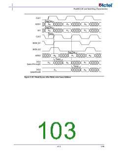 浏览型号A3P600-2FG144I的Datasheet PDF文件第103页