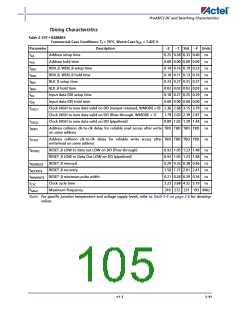 浏览型号A3P600-2FG144I的Datasheet PDF文件第105页