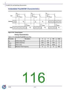 浏览型号A3P600-2FG144I的Datasheet PDF文件第116页