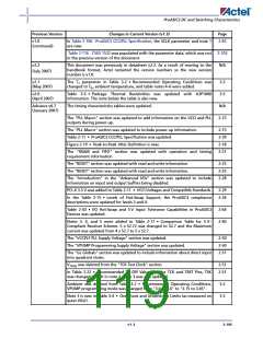 浏览型号A3P600-2FG144I的Datasheet PDF文件第119页