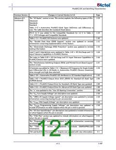 浏览型号A3P600-2FG144I的Datasheet PDF文件第121页