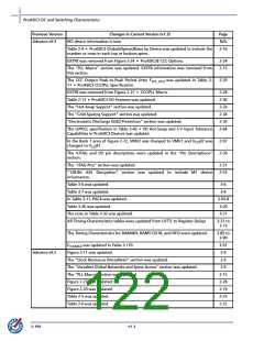 浏览型号A3P600-2FG144I的Datasheet PDF文件第122页