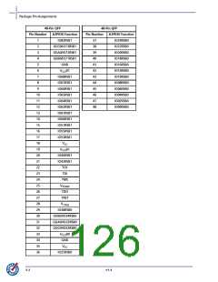 浏览型号A3P600-2FG144I的Datasheet PDF文件第126页