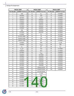浏览型号A3P600-2FG144I的Datasheet PDF文件第140页