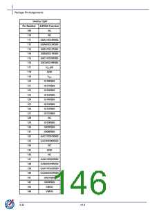 浏览型号A3P600-2FG144I的Datasheet PDF文件第146页