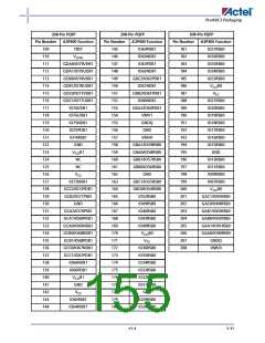 浏览型号A3P600-2FG144I的Datasheet PDF文件第155页