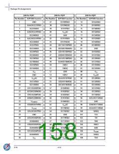 浏览型号A3P600-2FG144I的Datasheet PDF文件第158页