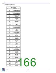 浏览型号A3P600-2FG144I的Datasheet PDF文件第166页