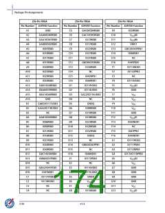 浏览型号A3P600-2FG144I的Datasheet PDF文件第174页