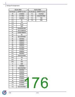 浏览型号A3P600-2FG144I的Datasheet PDF文件第176页