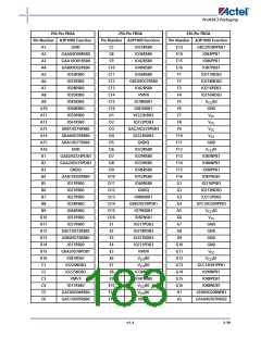 浏览型号A3P600-2FG144I的Datasheet PDF文件第183页