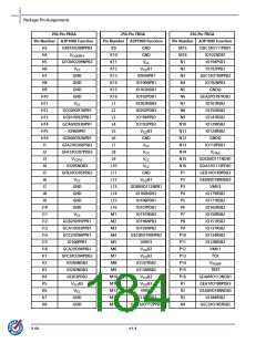 浏览型号A3P600-2FG144I的Datasheet PDF文件第184页