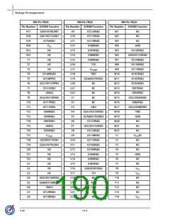 浏览型号A3P600-2FG144I的Datasheet PDF文件第190页