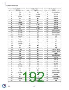 浏览型号A3P600-2FG144I的Datasheet PDF文件第192页