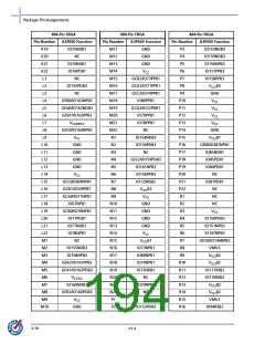 浏览型号A3P600-2FG144I的Datasheet PDF文件第194页