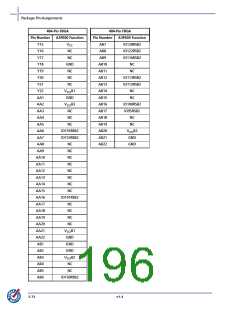 浏览型号A3P600-2FG144I的Datasheet PDF文件第196页