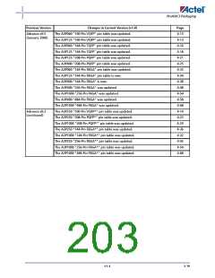 浏览型号A3P600-2FG144I的Datasheet PDF文件第203页