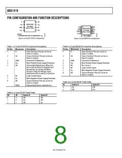 浏览型号ADG1419BRMZ的Datasheet PDF文件第8页