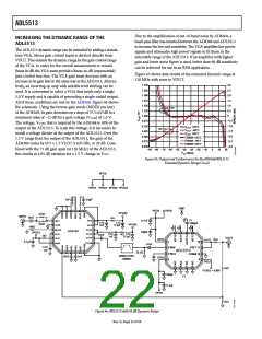 浏览型号ADL5513ACPZ-R2的Datasheet PDF文件第22页