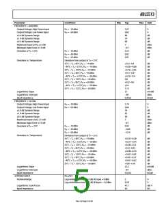 浏览型号ADL5513ACPZ-R2的Datasheet PDF文件第5页