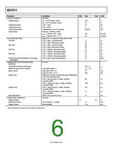 浏览型号ADL5513ACPZ-R2的Datasheet PDF文件第6页