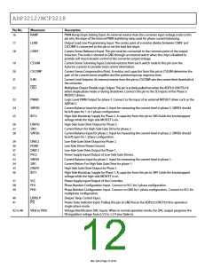浏览型号ADP3212的Datasheet PDF文件第12页