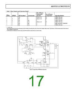 浏览型号ADP3212的Datasheet PDF文件第17页