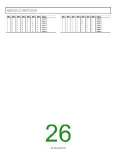 浏览型号ADP3212的Datasheet PDF文件第26页
