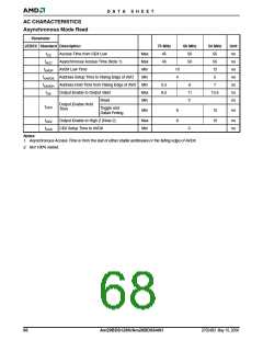 浏览型号AM29BDS128H的Datasheet PDF文件第68页