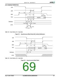 浏览型号AM29BDS128H的Datasheet PDF文件第69页