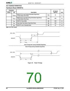浏览型号AM29BDS128H的Datasheet PDF文件第70页