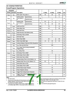 浏览型号AM29BDS128H的Datasheet PDF文件第71页