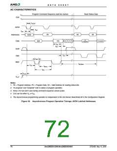 浏览型号AM29BDS128H的Datasheet PDF文件第72页