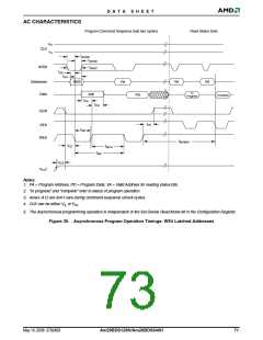 浏览型号AM29BDS128H的Datasheet PDF文件第73页