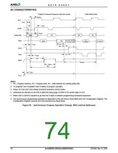 浏览型号AM29BDS128H的Datasheet PDF文件第74页