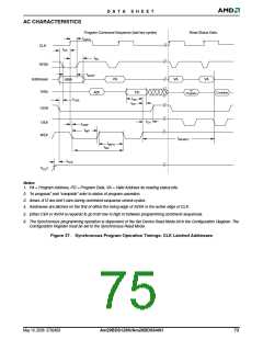 浏览型号AM29BDS128H的Datasheet PDF文件第75页