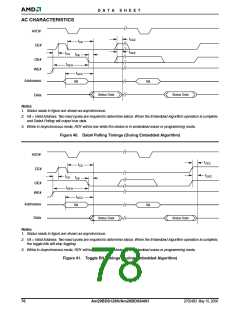 浏览型号AM29BDS128H的Datasheet PDF文件第78页