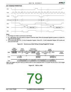 浏览型号AM29BDS128H的Datasheet PDF文件第79页