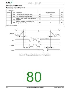 浏览型号AM29BDS128H的Datasheet PDF文件第80页