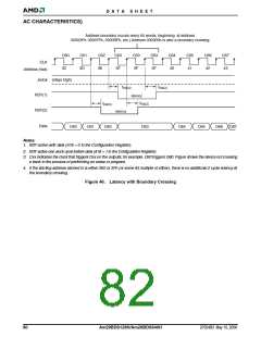 浏览型号AM29BDS128H的Datasheet PDF文件第82页
