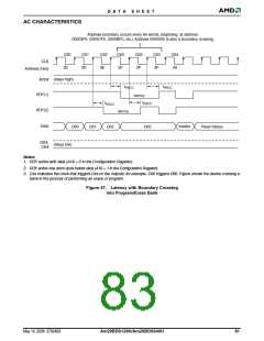 浏览型号AM29BDS128H的Datasheet PDF文件第83页